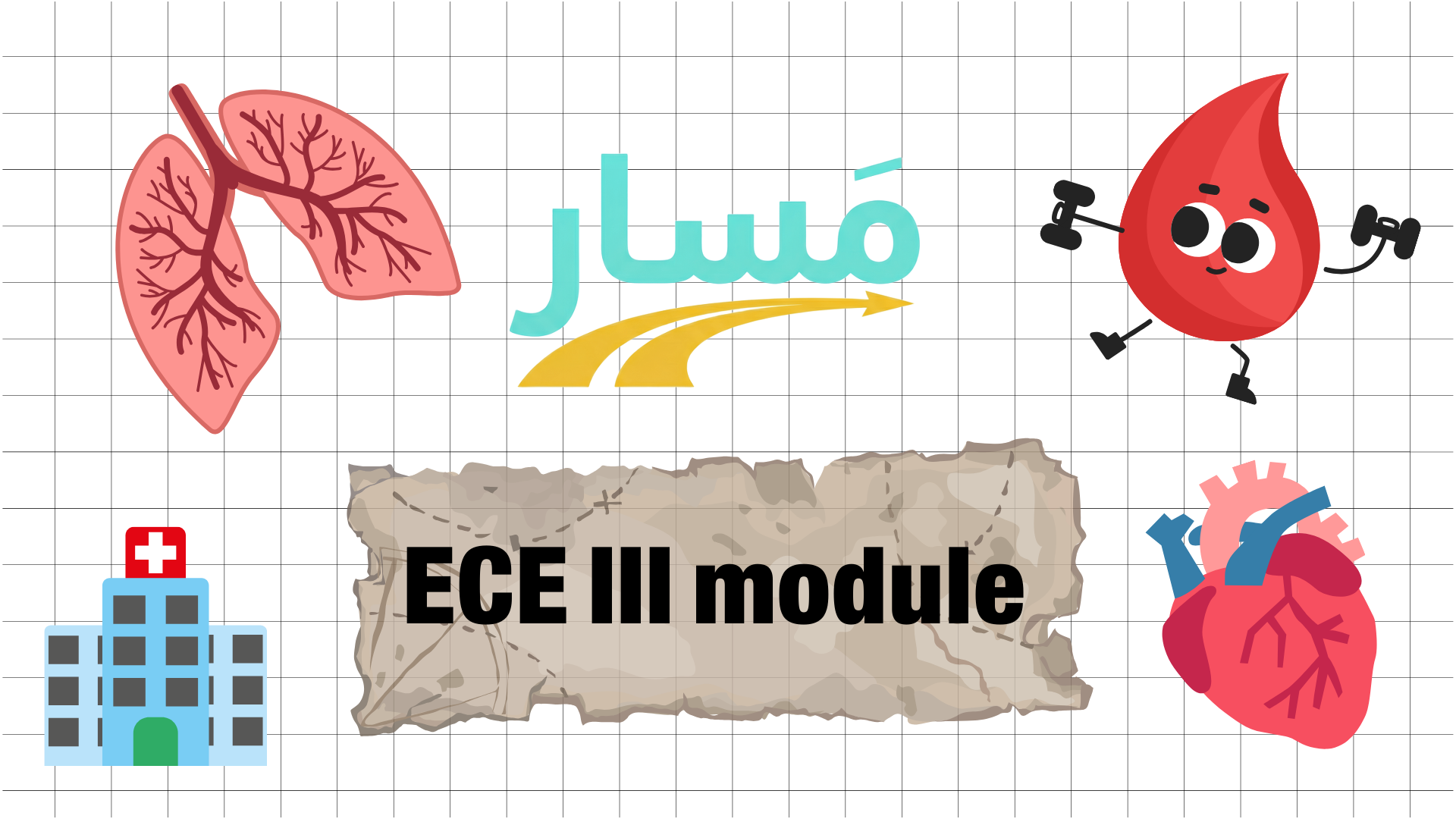 Early Clinical Experience III (ECE III)